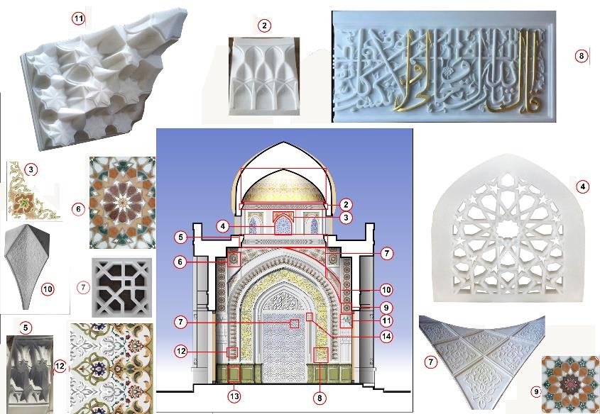White Marble & Stone Inlay Work
